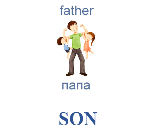 Практические задания Практические задания